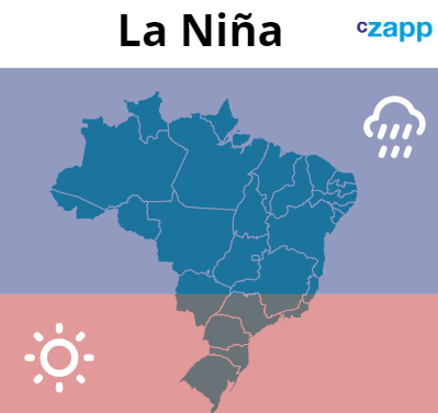 O fenômeno La Niña está de volta: o que isso significa para o