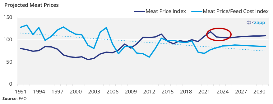 KUOW - Northwest meat supply disrupted as demand and prices spike