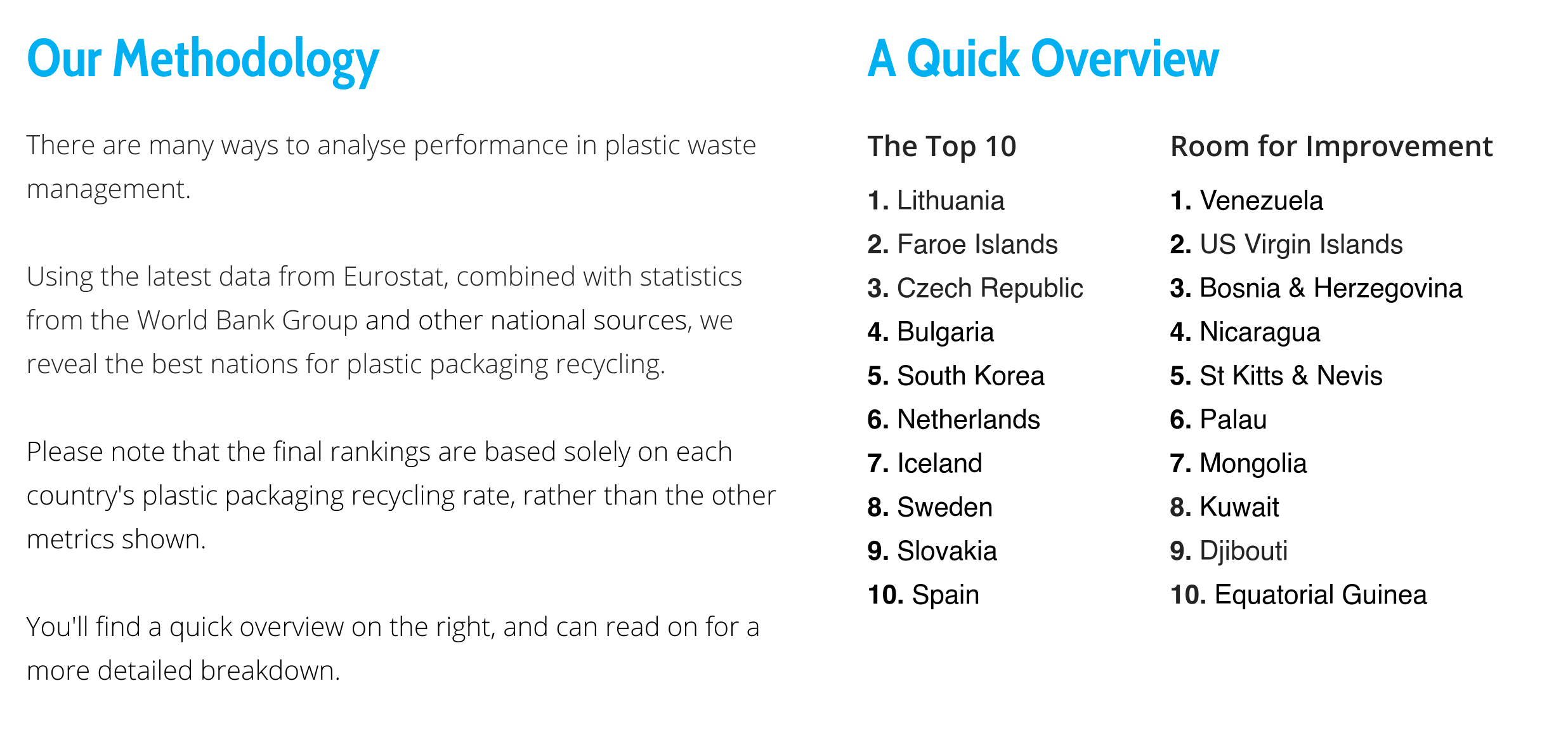 czapp-explains-the-best-countries-for-plastic-packaging-recycling-czapp