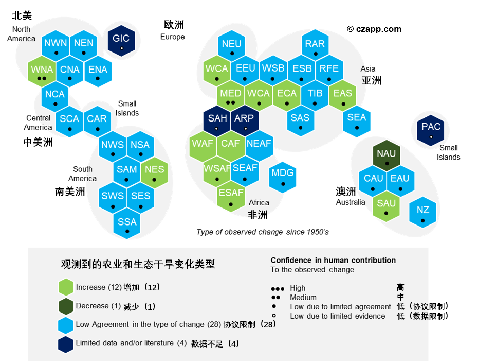 大视野】为什么农业需要注意气候变化| Czapp