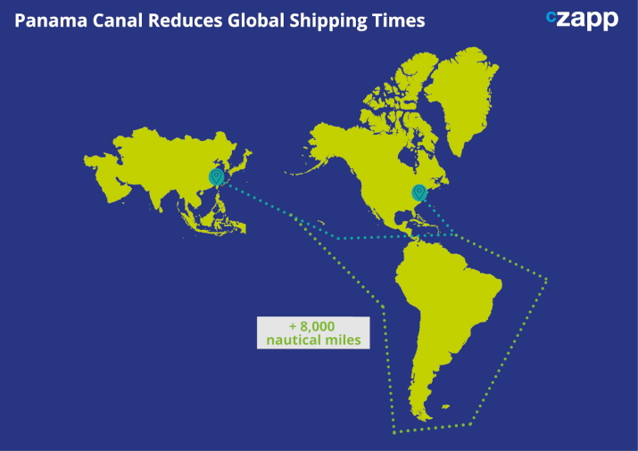 Panama Canal Issues Show Cost Of Extreme Weather | Czapp