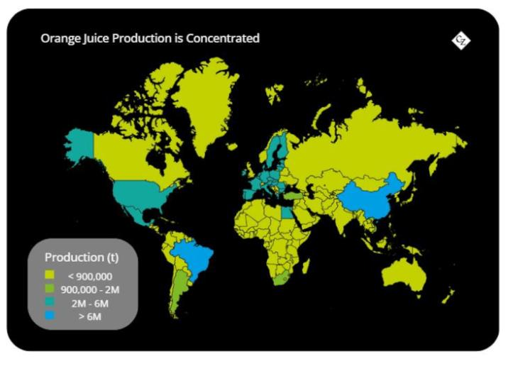 Price Risk Management Can Mitigate Fcoj Impacts 